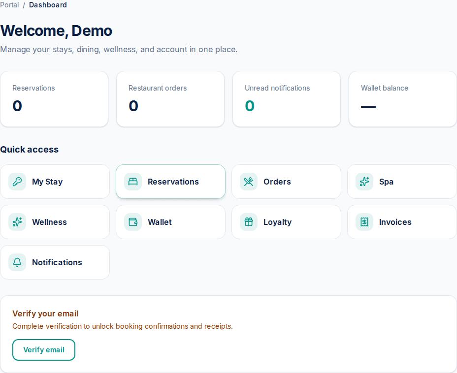 Customer portal guest dashboard