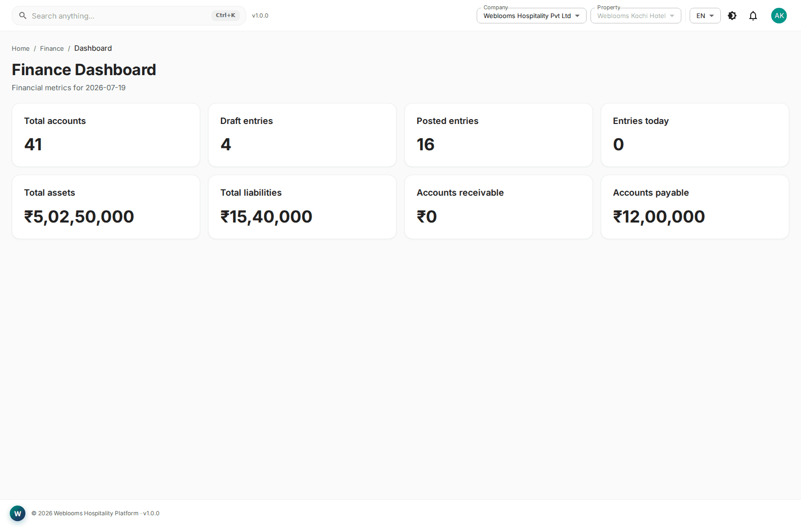 Finance dashboard with GL and cash position
