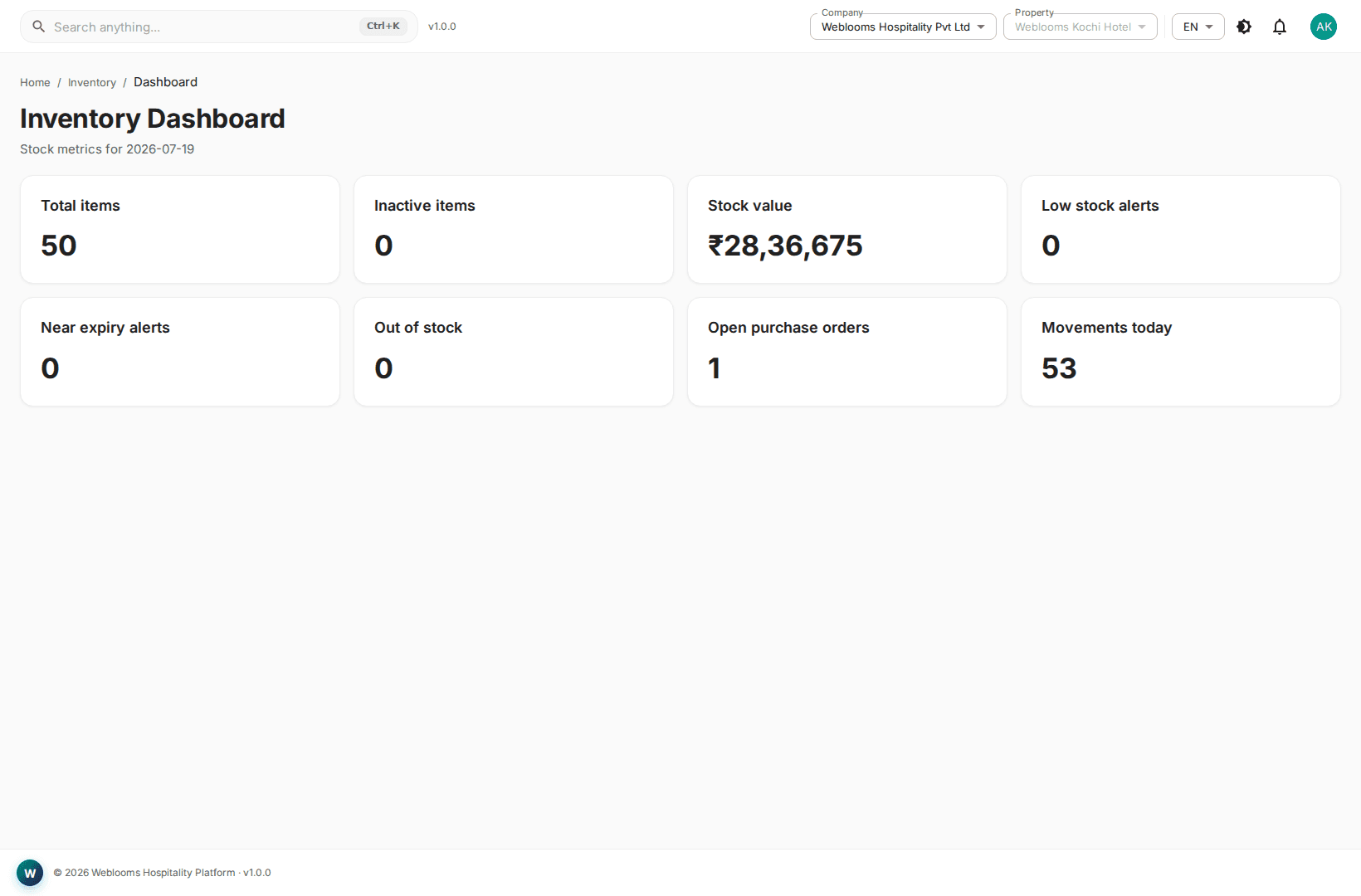 Inventory dashboard with stock overview