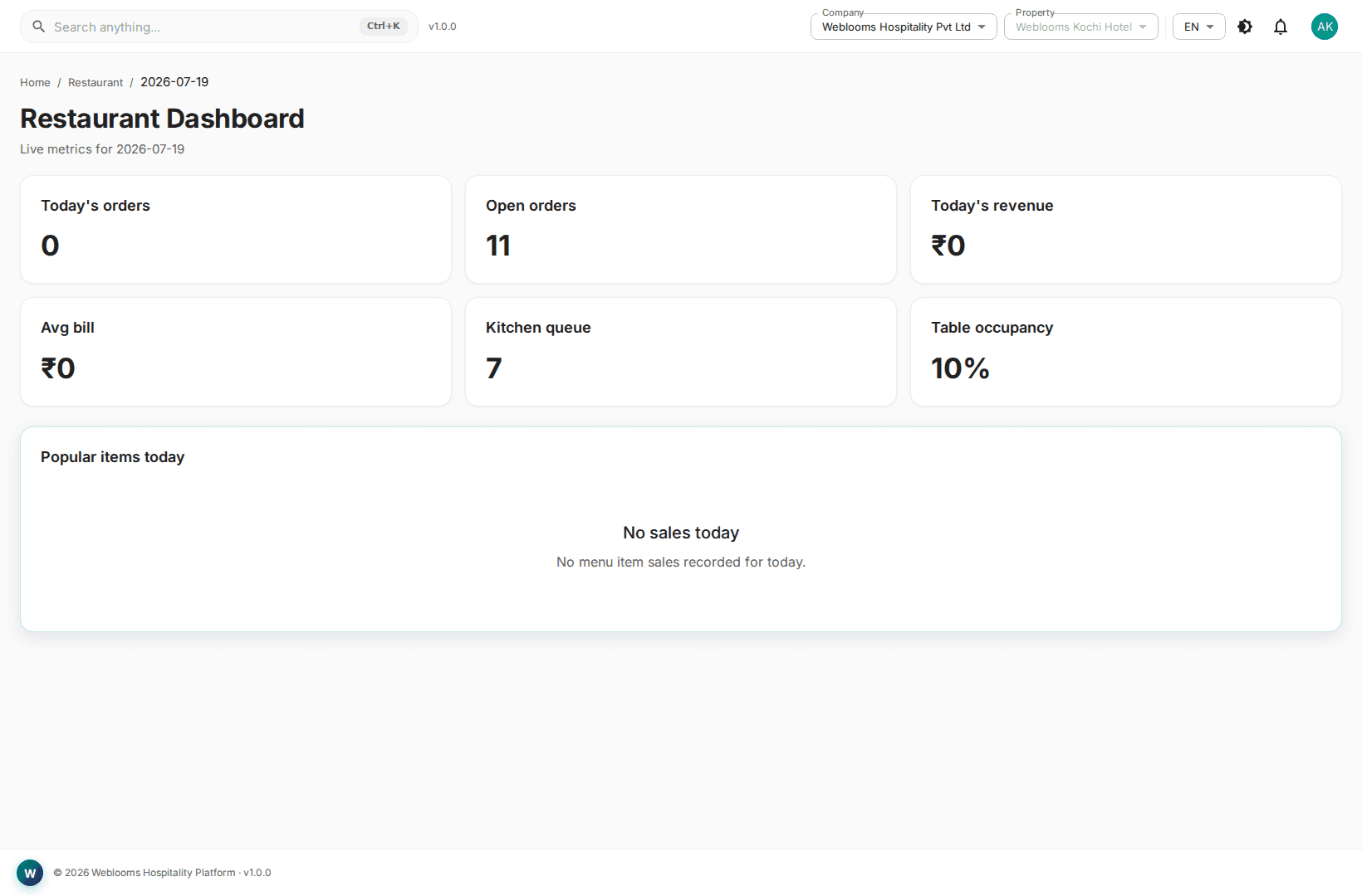 Restaurant POS dashboard with sales KPIs