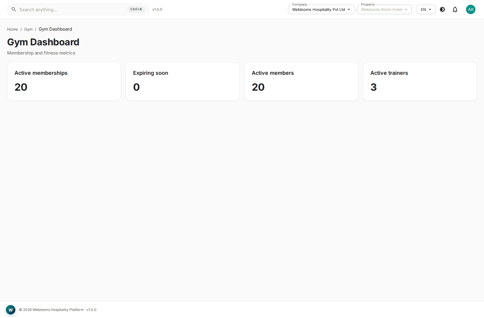 Gym dashboard with memberships and attendance