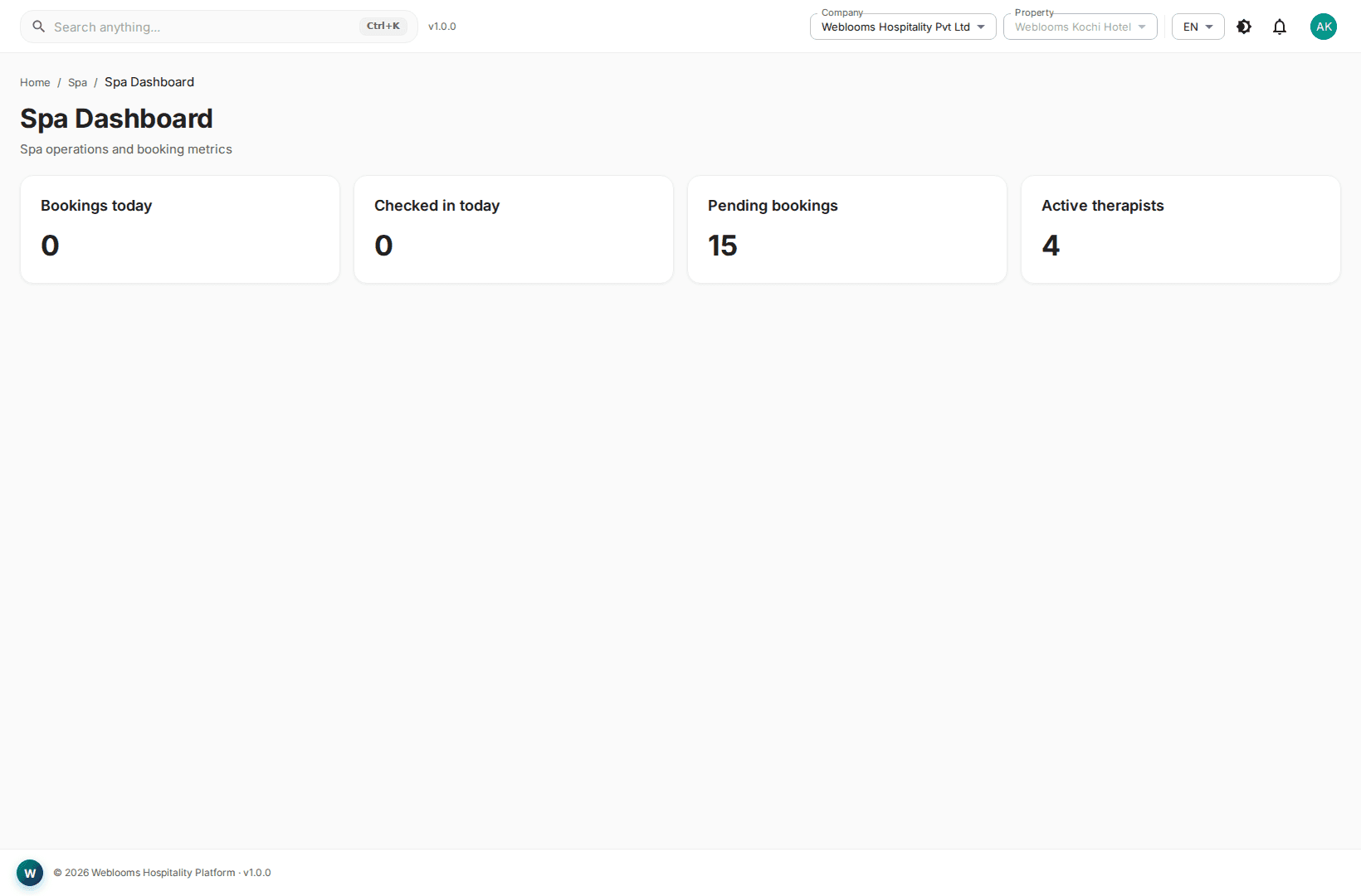 Spa dashboard with bookings and utilization